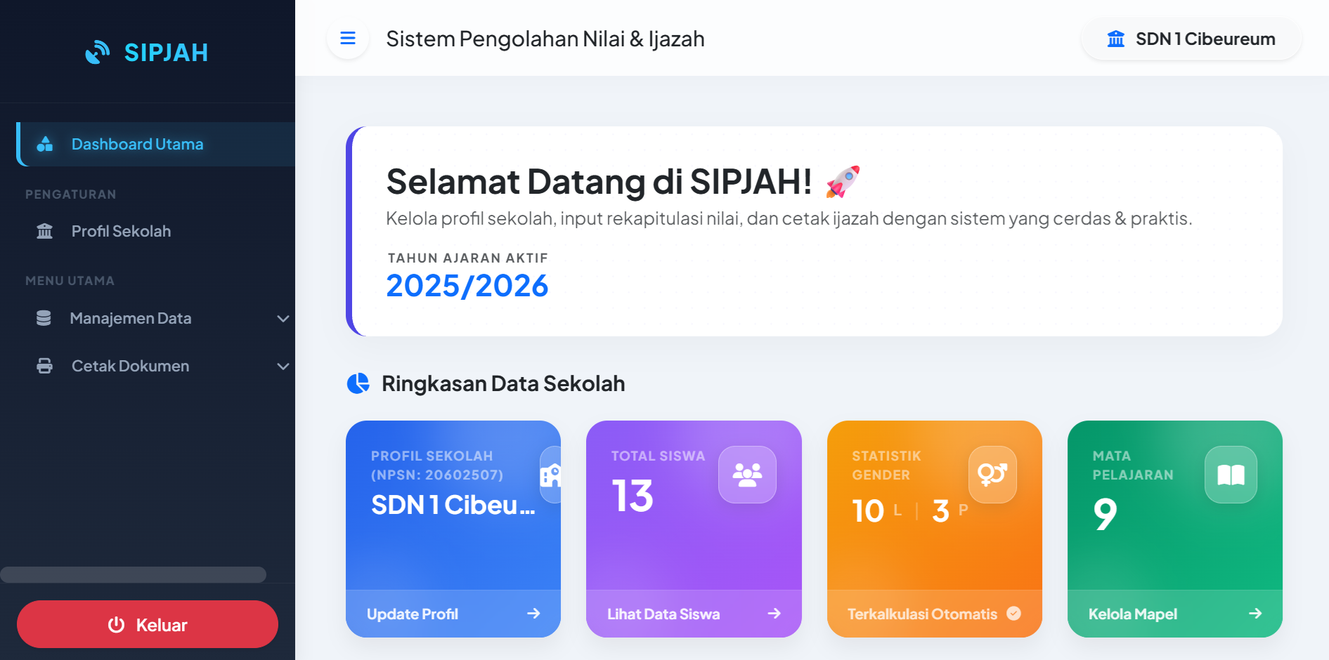 Aplikasi Ijazah